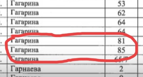 13 окт 2023 мы в группе писали о проблеме укрытий в случае ракетной атаки , но сейчас реальная война дронов и..