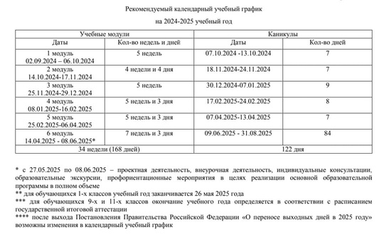 Родители, вот так школьники будут отдыхать в этом учебном году.
Сохраняйте чтобы не..