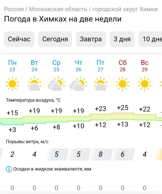 Хорошая погода, не спеши уходить 🥲
Синоптики обещают резкое похолодание уже на следующей неделе.  На фото..