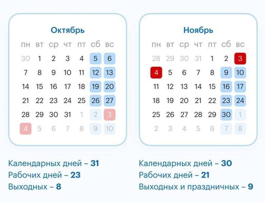 📆 Следующая рабочая неделя будет шестидневной. Она продлится с 28 октября по 2 ноября. После неё будут..