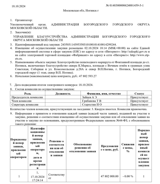 Богородский городской округ, город Ногинск. По информации Администрации Богородского округа в сквере В.П...