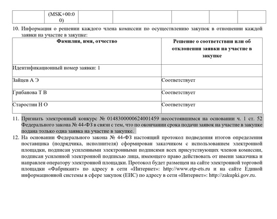 Богородский городской округ, город Ногинск. По информации Администрации Богородского округа в сквере В.П...