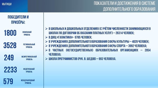 В Мытищах расширяют возможности получения дополнительного образования  Векторы дальнейшего развития..