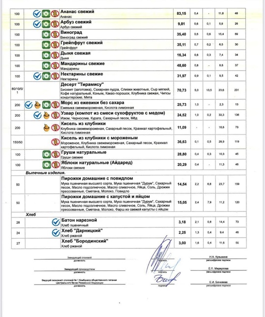 Пользователи российских соцсетей возмущены ценами в столовой Госдумы и Центрального банка 
Судя по..