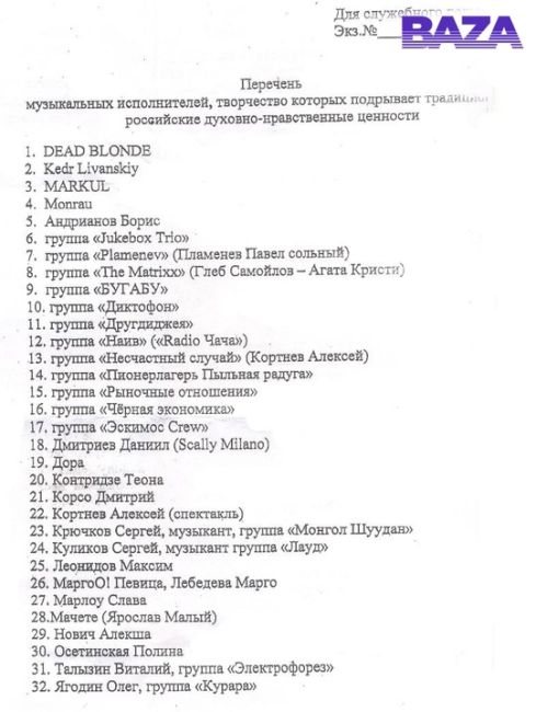 В российские регионы отправили список артистов, которых не рекомендуют привлекать к выступлениям. Среди них..