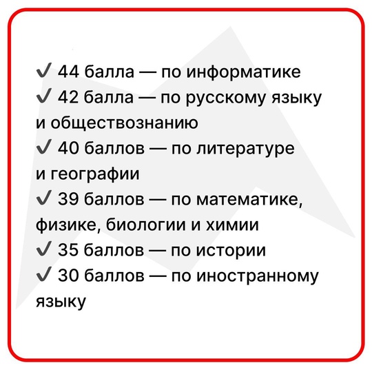 👨‍🏫Министерство просвещения определило минимальные баллы, необходимые для сдачи ЕГЭ в 2025/2026 учебном..