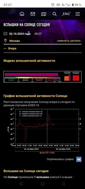 Доброе утро Химкам с побережья Атлантического океана. Остров свободы, viva la Cuba!..