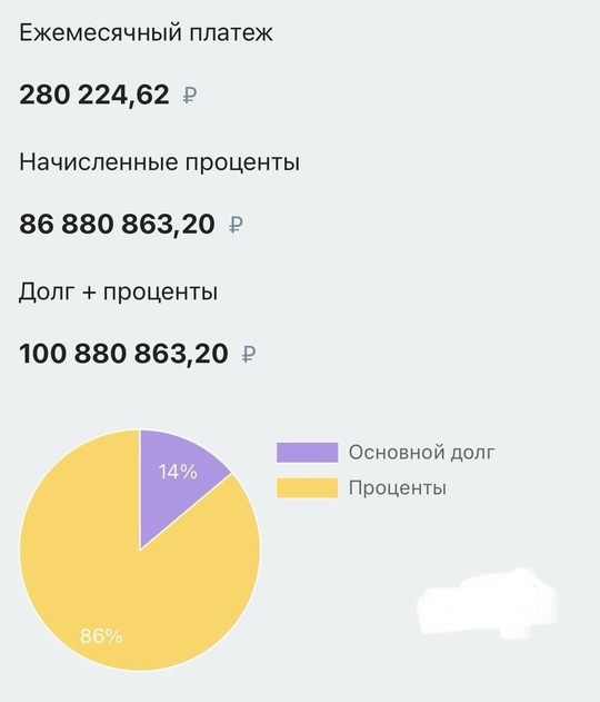 ⚡Сбербанк убрал из своего ипотечного калькулятора сумму переплат при ипотеке. 
Если вы захотите купить..