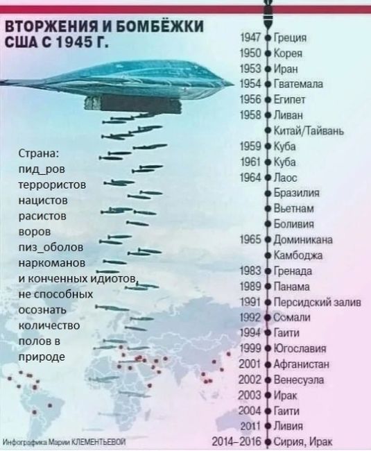 Возможно, кто-то знает, планируется ли строительство бассейна возле поликлиники на Авиаторах?
📸Мария..