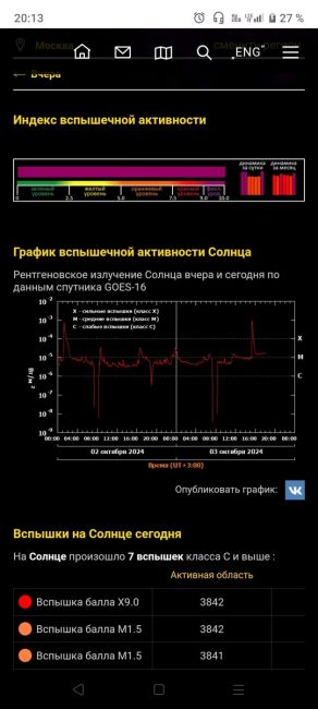 От подписчика:
___________
Я же не один заметил, как с приходом сентября пробки уже перестали зависеть от..