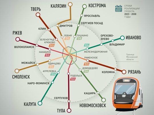 Продление МЦД будет: строительство может начаться уже в 2025 году 🚉  Согласно плану, диаметры будут продлены..