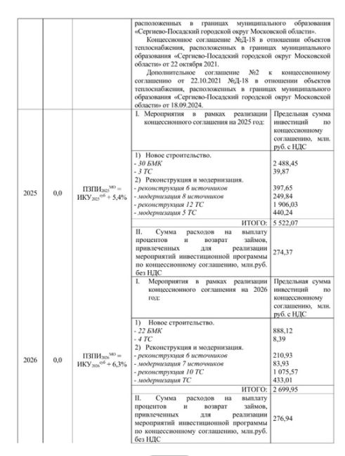 "В понедельник депутаты хотят поднять тариф для "ГазпромТеплоЭнерго" СВЕРХМАКСИМАЛЬНОГО!  В понедельник, 28..