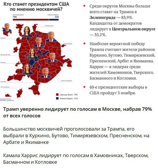 🤨Говорят, что среди москвичей был проведён опрос по поводу выборов президента США. Удивительно, но в..