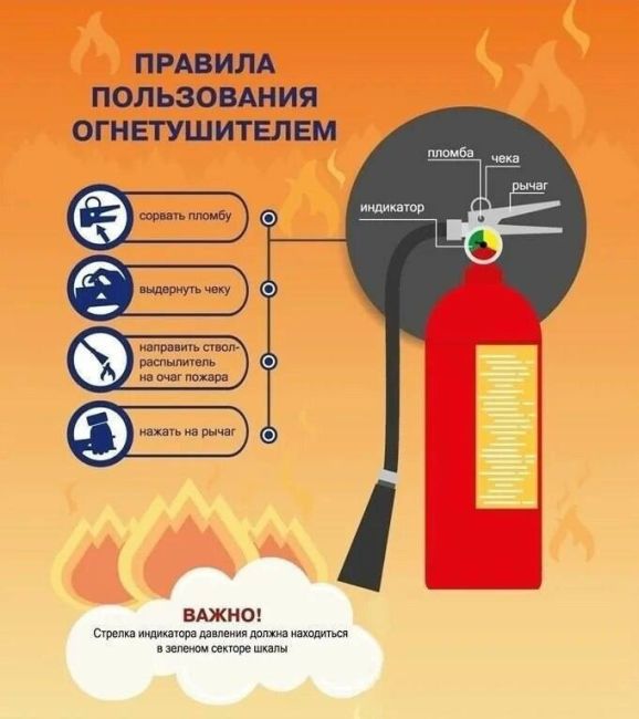 Тепло должно быть безопасным  Мытищинцам напоминают, что с наступлением холодов увеличивается количество..