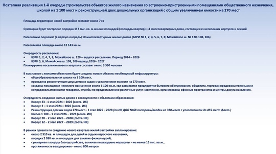 Опубликован возможный план "развития" микрорайона №6 в Одинцово 🏢  Информацию об этом опубликовал бывший..