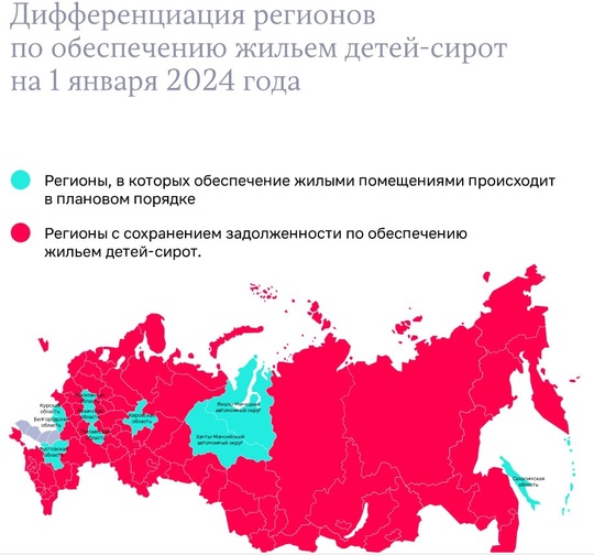 Подмосковье оказалось одним из немногих субъектов РФ, где детей-сирот обеспечивают жильём в плановом..