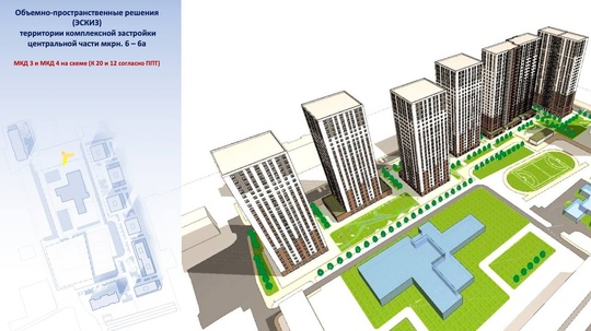 Опубликован возможный план "развития" микрорайона №6 в Одинцово 🏢  Информацию об этом опубликовал бывший..