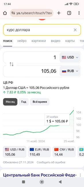 Доллар преодолел 105 рублей, евро..