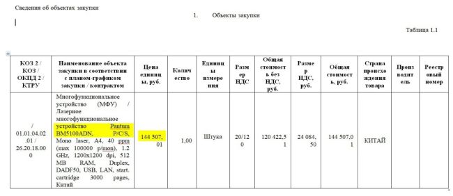 Пятиминутка гражданского контроля 😏 
Лицей 5, директор Стрекалова Наталья Геннадьевна. Или СНГ, как в шутку..