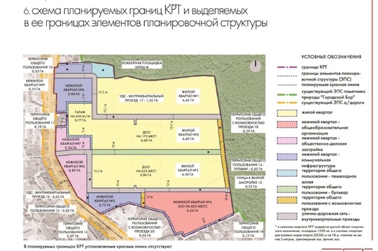 🙉 Так будет выглядеть новый микрорайон Серпухова в Бору  Глава округа подписал Постановление № 5468 «О..