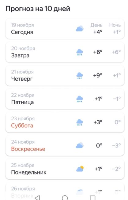 🌨🌧 Погода в Коломне: потепление сменится в выходные сильным снегопадом  По прогнозам, текущая неделя..