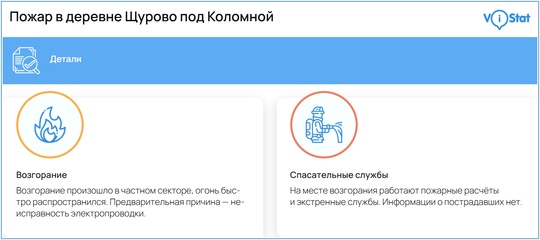 ⚡⚡⚡ Серьезный пожар произошел во вторник вечером на улице Октябрьской в микрорайоне Щурово, сообщают..