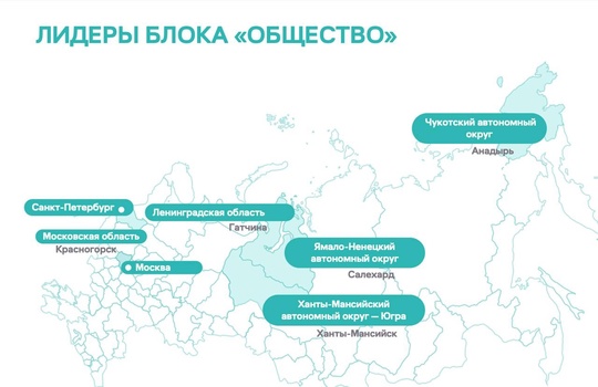 Красногорск в ТОП-20 самых устойчивых городов  По результатам ESG-индекса ВЭБ. РФ и Сбер за 2024 год у..