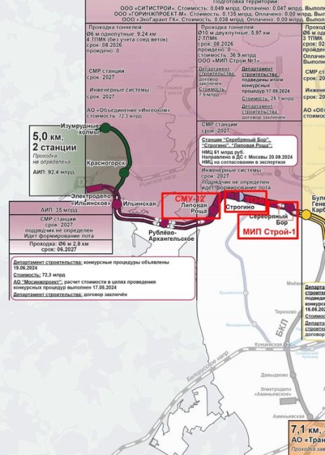 🚇Схема развития московского метрополитена до 2035 года. В Красногорске 4 станции метро. Сохрани для..