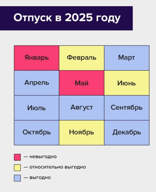 📆 Появилась информация о наиболее подходящем времени для отпуска в 2025..