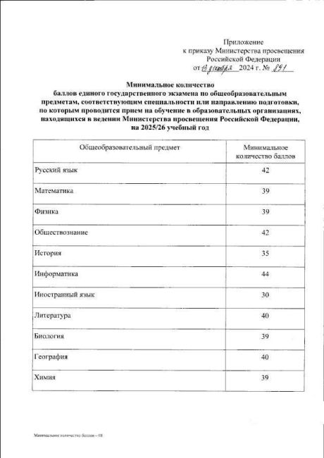 📚Министерство образования и науки установило минимальные баллы ЕГЭ, необходимые для поступления в высшие..