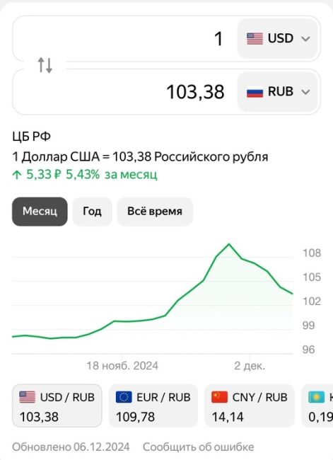 💵 Доллар снова ниже 100..