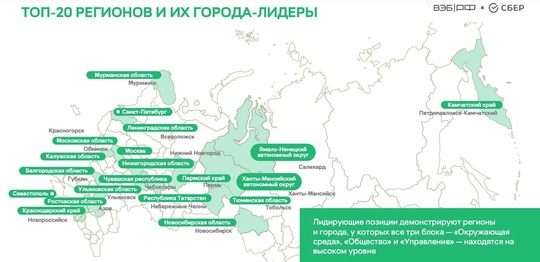 Красногорск в ТОП-20 самых устойчивых городов  По результатам ESG-индекса ВЭБ. РФ и Сбер за 2024 год у..