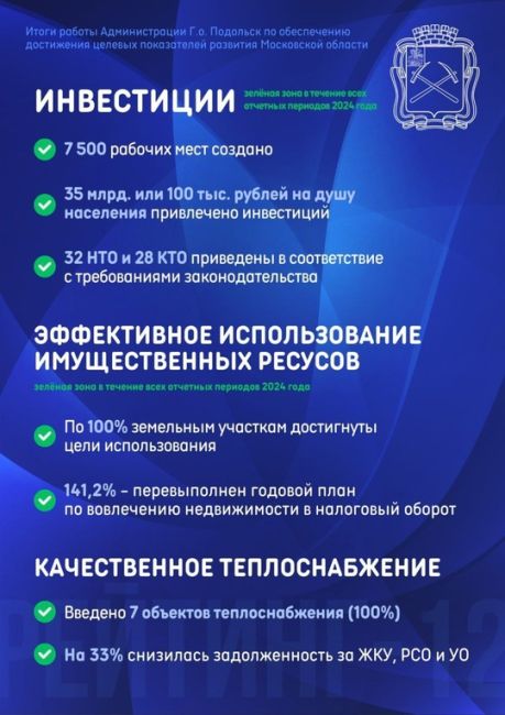 Глава города Григорий Артамонов рассказал, что подведены итоги работы органов местного самоуправления...