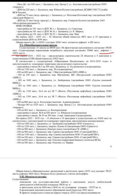 🏆По итогам работы в 2024 году Балашиха признана лучшей в Подмосковье по работе в социальной сфере. 
За этой..