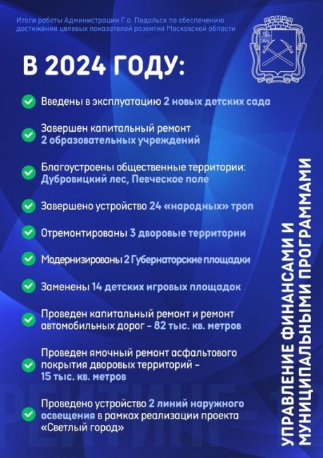 Глава города Григорий Артамонов рассказал, что подведены итоги работы органов местного самоуправления...