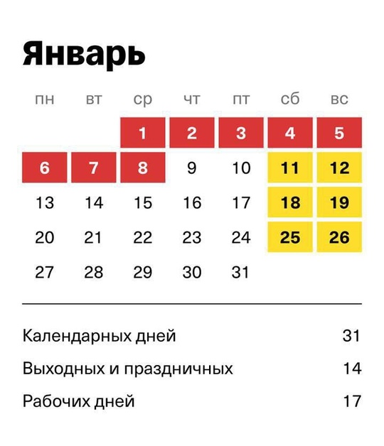 Началась самая короткая рабочая неделя 2025..