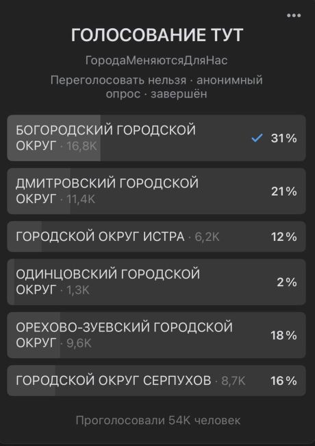 Елка на Фонтанной площади признана самой красивой в Подмосковье.
 Впереди - всероссийский уровень, на..