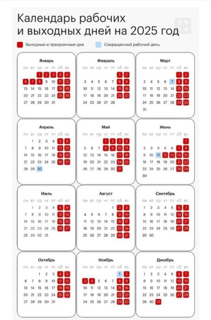 Дополнительные выходные дни ожидают нас только в мае  23 февраля и 8 марта в 2025 году выпали на воскресенье и..