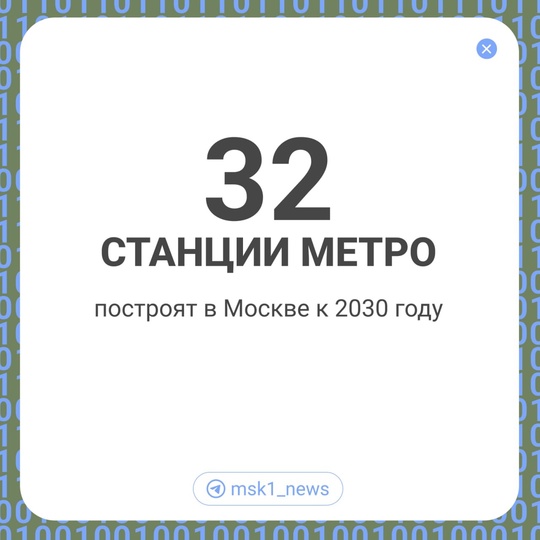 Не устаём повторять: метро в Москве развивается бешеными темпами. 
Согласно стратегии развития к 2030 году в..