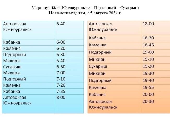 📍📍📍ВСЯ ИНФОРМАЦИЯ ПО АВТОБУСАМ!  ⚠️С 8 января 2025 г. меняется расписание автобусов до Челябинска,..