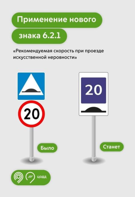 На дорогах Москвы станет меньше "визуального шума".  Дептранс Москвы показал новые дорожные..