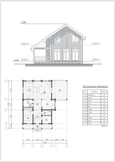 ПСК Азимут построит Вам дом вашей мечты🏠
Количество Спален – 4
Количество санузлов – 3
Наличие котельной..