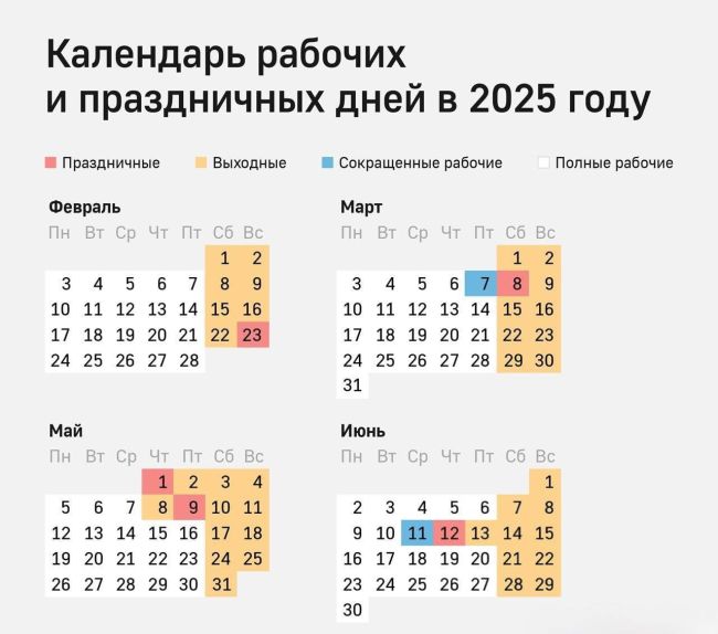 😢В связи с переносом праздничных дней на июнь, не будет дополнительных выходных 23 февраля и 8..