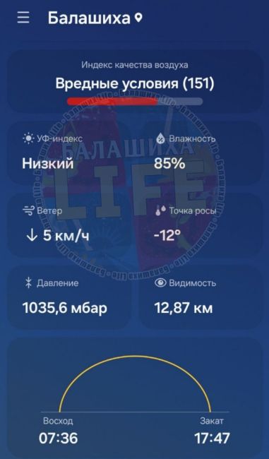 Что с воздухом в Балашихе?..